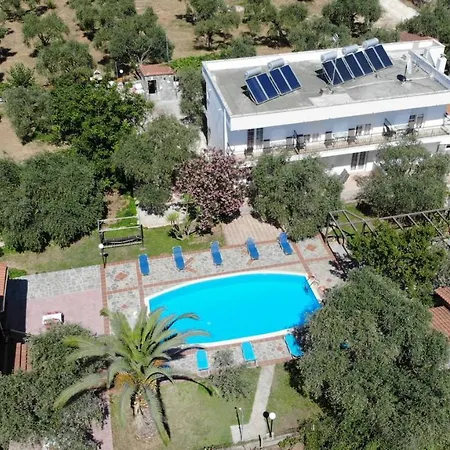 Iatrou Apartmanhotel